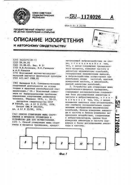 Способ стимуляции мышц спортсменов в процессе тренировки и устройство для его осуществления (патент 1174026)