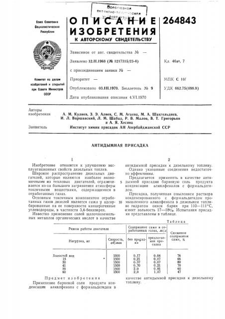 Антидымная присадка (патент 264843)