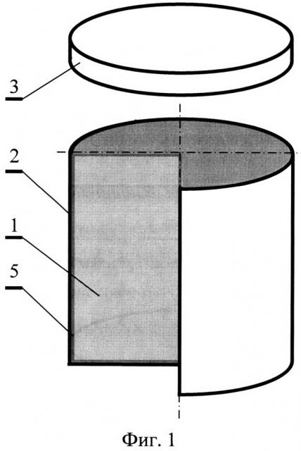Способ изготовления растопочно-обогревающего средства (патент 2641698)