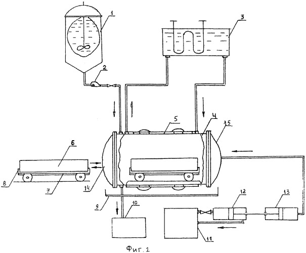 Установка для удаления смесевого твердого топлива из корпуса малогабаритного ракетного двигателя (патент 2473401)