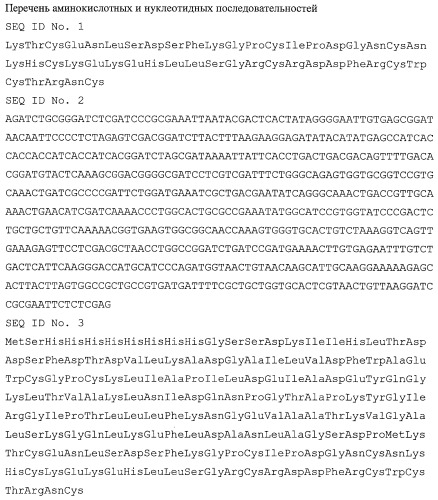 Рекомбинантная плазмидная днк pе-trx-lc-def, штамм escherichia coli для экспрессии антимикробного пептида дефенсина чечевицы lens culinaris и способ получения указанного пептида (патент 2456345)