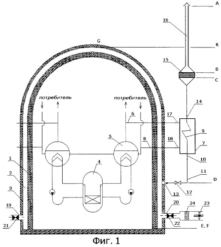 Очиститель протечек из защитной оболочки (патент 2248632)