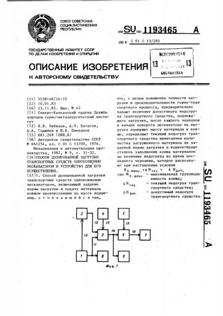 Способ дозированной загрузки транспортных средств одноковшовым экскаватором и устройство для его осуществления (патент 1193465)