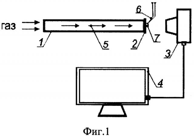 Сетчатый комбинированный термоприемник и способ измерения температурного поля газового потока в каналах (патент 2597956)