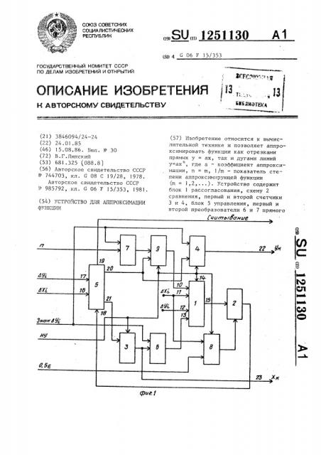 Устройство для аппроксимации функций (патент 1251130)