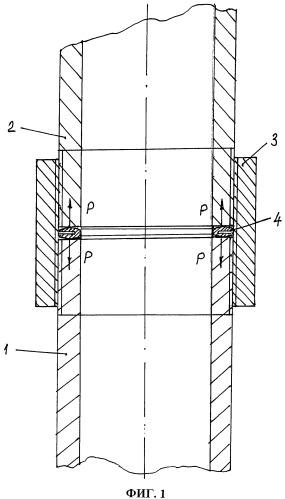 Способ герметизации обсадных труб прокладкой с памятью (патент 2517344)
