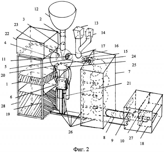 Хлебопекарная печь для производства хлеба из цельного зерна (патент 2645219)
