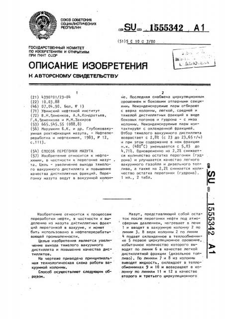 Способ перегонки мазута (патент 1555342)
