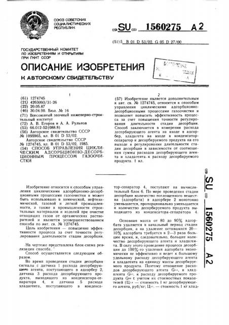 Способ управления циклическим адсорбционно-десорбционным процессом газоочистки (патент 1560275)