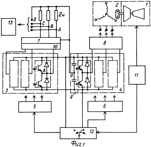 Турбогенераторная установка (патент 2306664)