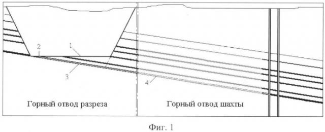 Способ открытой добычи угля с использованием инфраструктуры смежной шахты (патент 2387836)