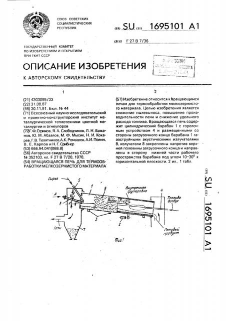 Вращающаяся печь для термообработки мелкозернистого материала (патент 1695101)