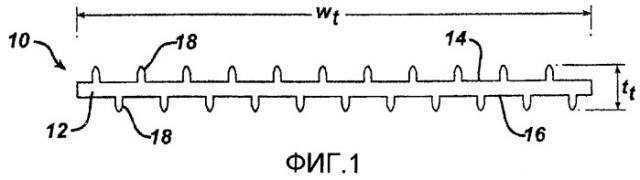 Зубная лента с множеством ребер (патент 2465863)