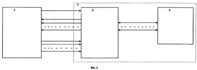 Способ автоматической диагностики системы с электроприводом (патент 2533877)