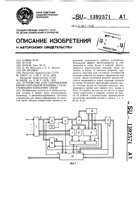 Устройство для сопряжения вычислительной машины с телеграфными каналами связи (патент 1392571)