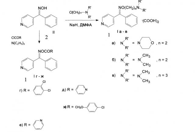Производные оксимов 4-бензоилпиридина, обладающие противосудорожной активностью, как средства лечения эпилепсии и пароксизмальных состояний (патент 2643091)