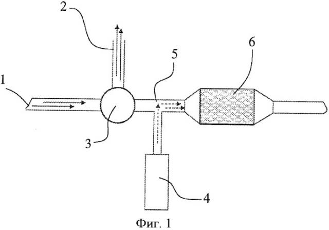 Система выпуска отработанных газов дизельного двигателя и способ десульфатации (патент 2429354)