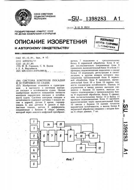 Система контроля посадки и остойчивости судна (патент 1398283)