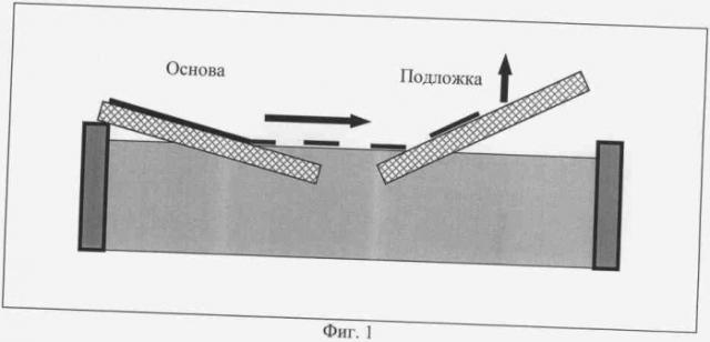 Способ получения тонких металлических пленок на подложке (патент 2329875)