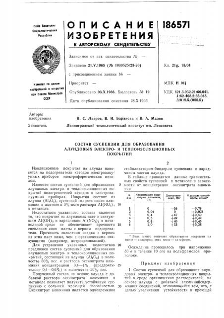 Состав суспензий для образования алундовых электро- и теплоизоляционныхпокрытий (патент 186571)