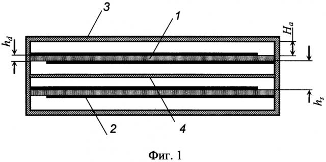 Полосковый резонатор (патент 2640968)