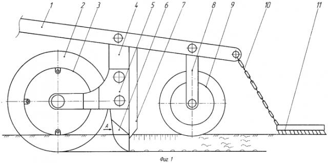 Сошниковая секция для точноглубинного посева (патент 2577377)