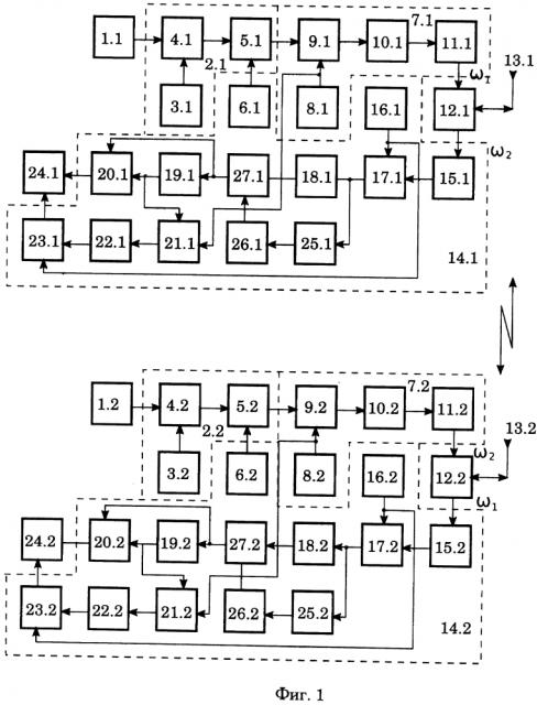 Устройство дистанционного мониторинга систем жизнеобеспечения сложных объектов (патент 2614016)