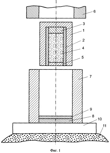 Способ получения композиционных сверхпроводящих изделий (патент 2349419)