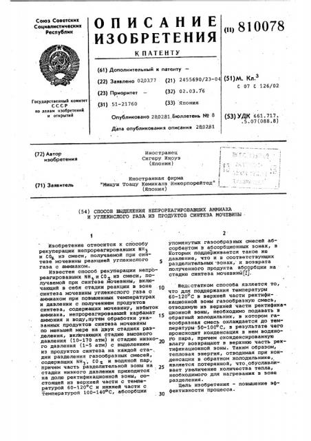 Способ выделения непрореагировав-ших аммиака и углекислого газа изпродуктов синтеза мочевины (патент 810078)