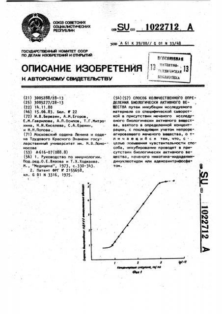 Способ количественного определения биологически активного вещества (патент 1022712)