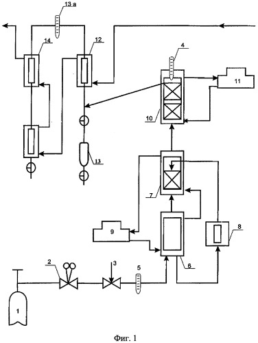 Способ приготовления платинового гидрофобного катализатора изотопного обмена водорода с водой (патент 2307708)