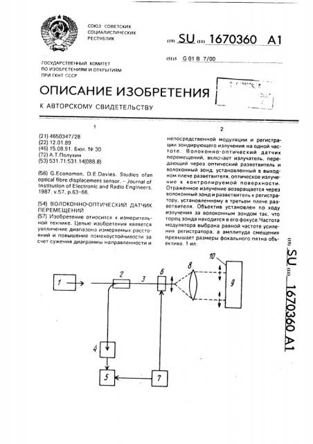 Волоконно-оптический датчик перемещений (патент 1670360)