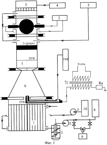 Способ и устройство для получения ацетилена (патент 2451658)