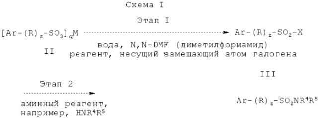 Способ синтеза сульфонилгалогенидов и сульфонамидов из солей сульфоновых кислот (патент 2466983)