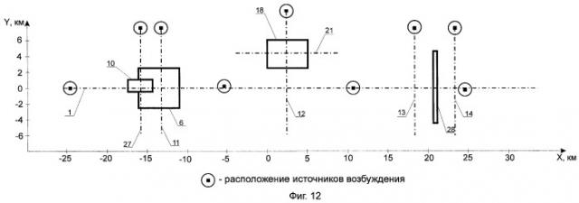 Способ геоэлектроразведки (патент 2411549)