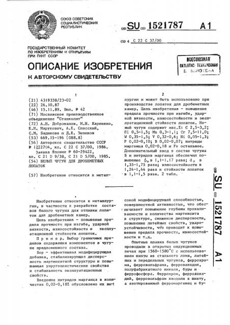 Белый чугун для дробеметных лопаток (патент 1521787)