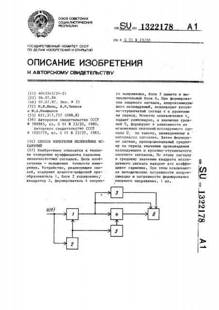 Способ измерения нелинейных искажений (патент 1322178)