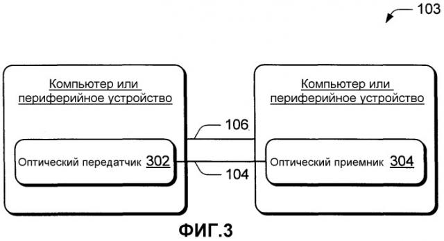 Оптическое внеполосное распространение ключей (патент 2352976)