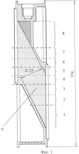 Способ получения радиостронция (варианты) (патент 2356113)