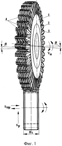 Способ обкатывания прямозубых зубчатых колес (патент 2332290)