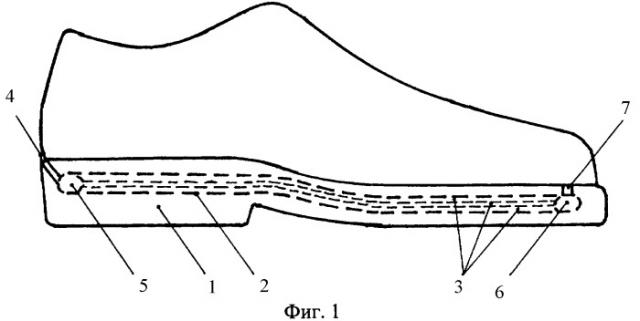 Устройство средней части подошвы для принудительной вентиляции обуви (патент 2352229)