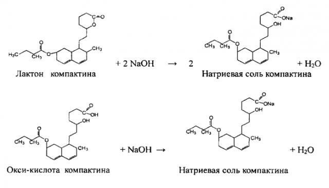 Способ получения компактина (патент 2585234)