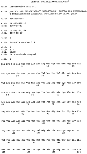 Диагностика паразитарного заболевания, такого как лейшманиоз, с использованием экстракта рибосомальных белков (rpe) (патент 2558233)