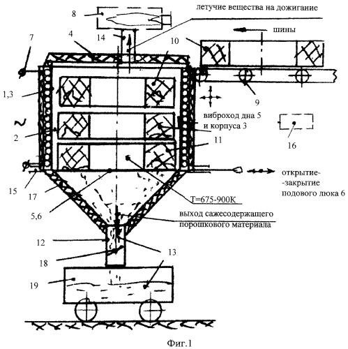Способ и устройство утилизации неразделанных шин (патент 2322347)
