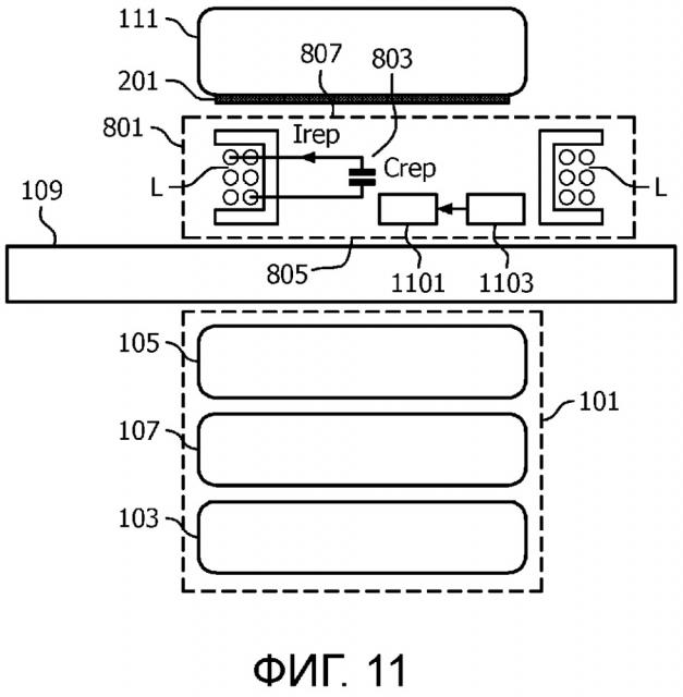 Тепловой барьер для беспроводной передачи мощности (патент 2666793)