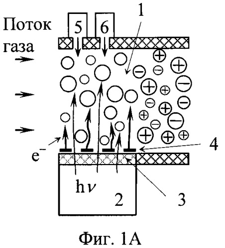 Биполярный ионизационный источник (патент 2475882)