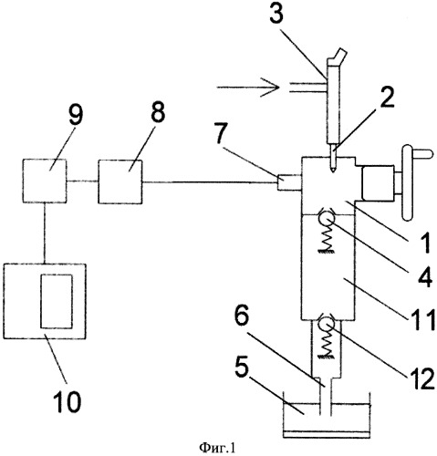 Устройство для регистрации характеристики впрыскивания топлива форсункой дизеля (патент 2449164)