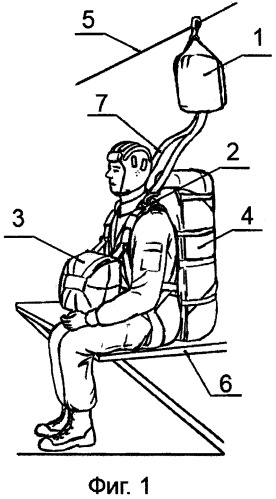 Людская парашютная система для десантирования с парашютистом тяжелых крупногабаритных грузов (патент 2501718)