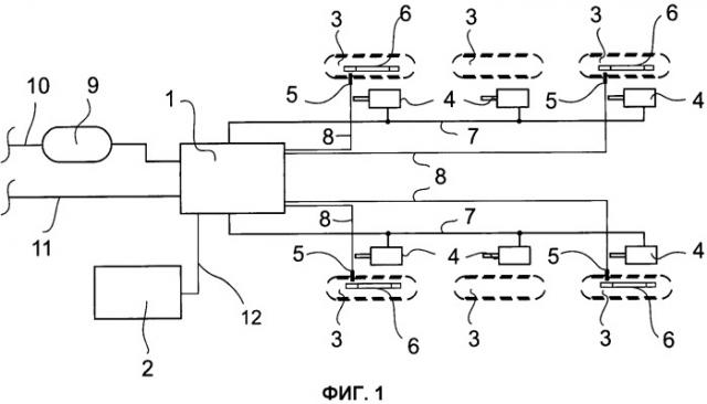 Тормоз отделочной машины (патент 2534845)