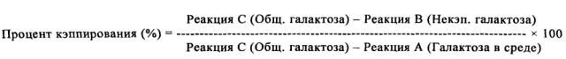 Быстрый и точный анализ сиалирования белков (патент 2605900)
